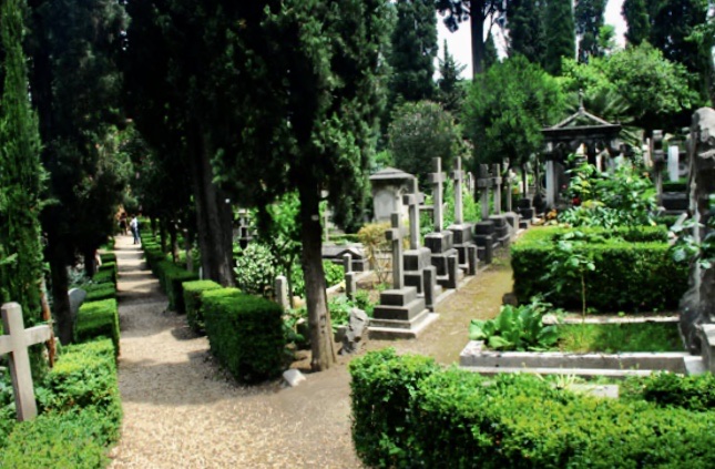 Cimitero protestante