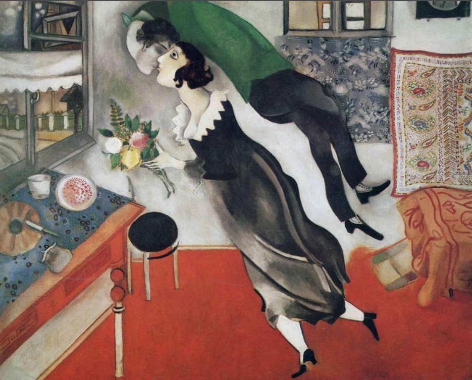 Il dipinto del 1915 – Il “Compleanno” di Marc Chagall e il suo amore per Bella