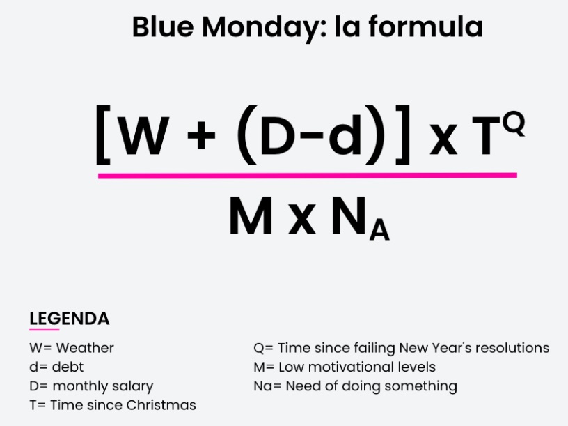 Tutte le curiosità sul Blue Monday e sul suo fratello “Yellow”