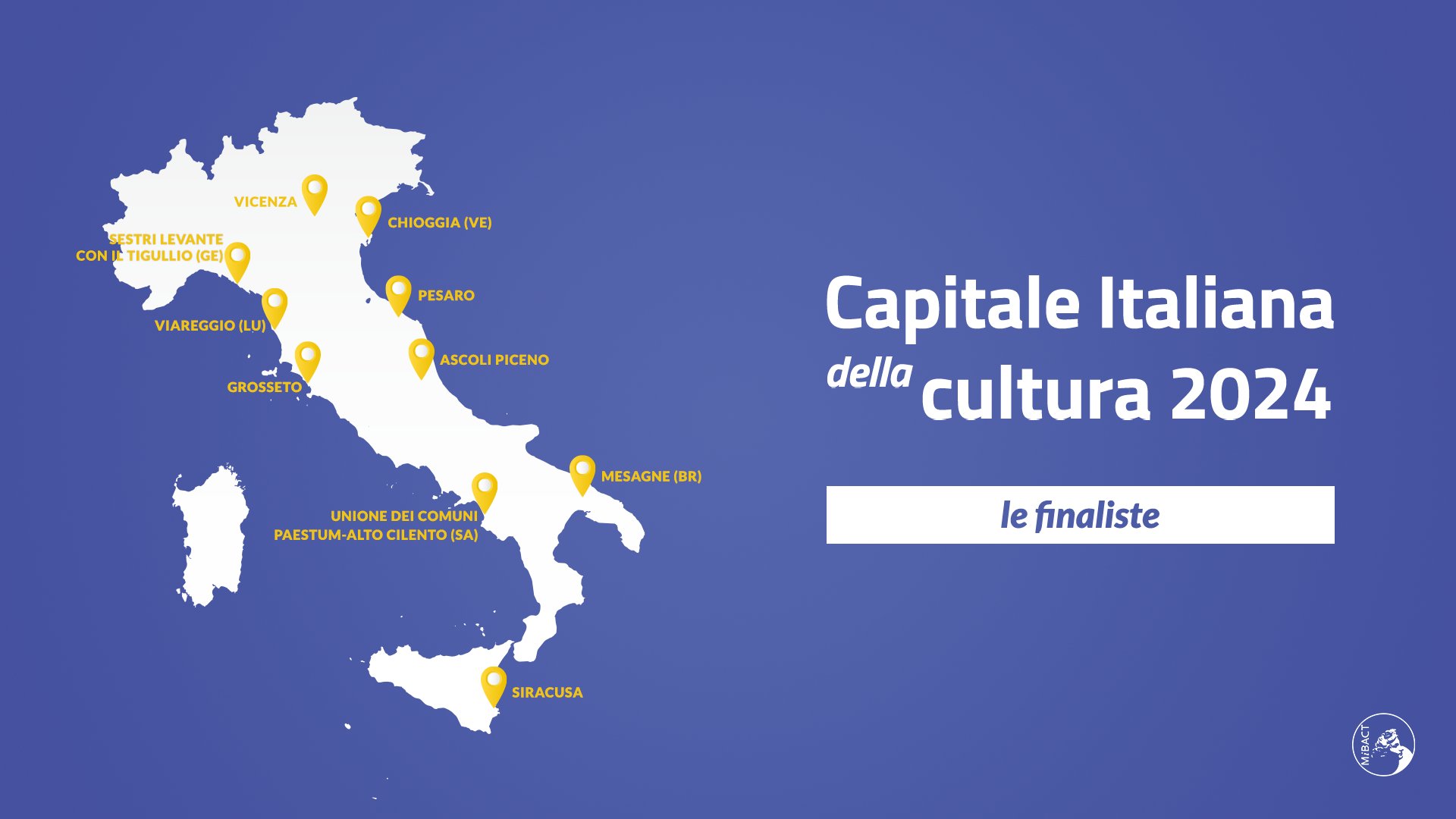 Capitale italiana della Cultura 2027: dieci città in gara per il titolo